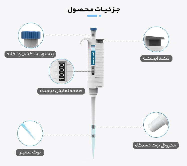 قطعات میکروپیپت قابل اتوکلاو حجم متغییر JOANLAB